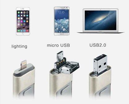 USB